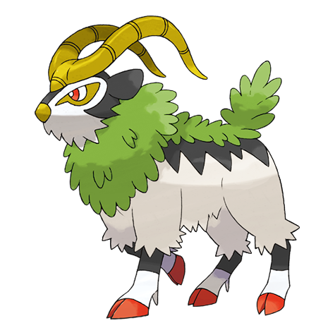 Gogoat