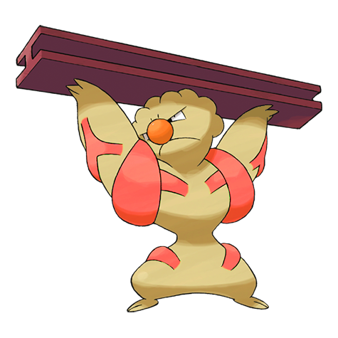 Gurdurr