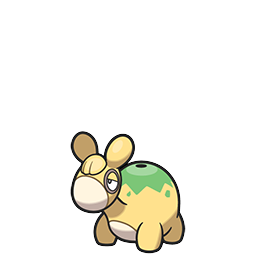 Numel