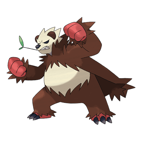 Pangoro